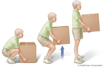 Proper lifting demonstration