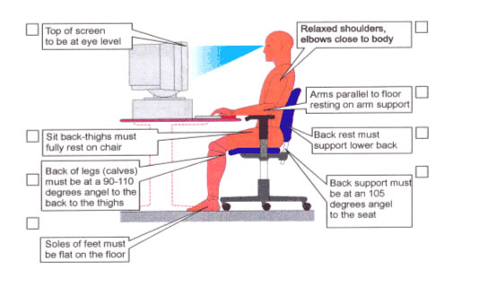 Ergonomic sitting instructions